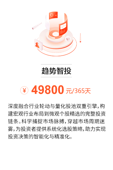 ABC亚商投顾