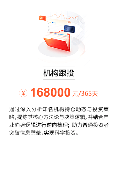 ABC亚商投顾